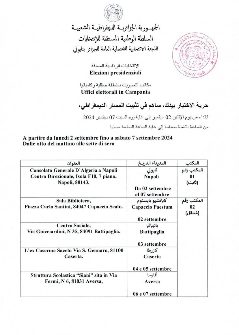 Addresses of the presidential election offices for September 7, 2024 for the Campania region