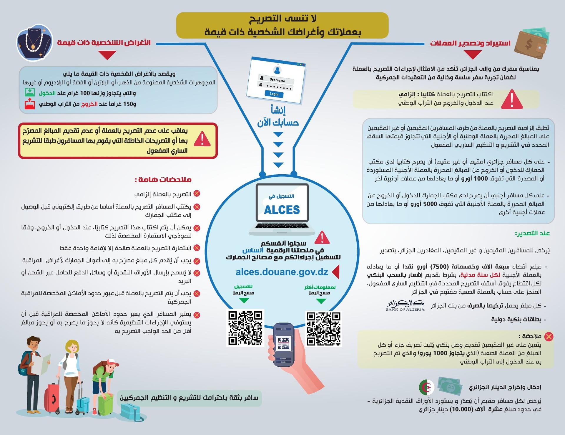 Notice regarding the remote customs declaration via the "ALCES" portal of the General Directorate of Customs (Summer 2025)